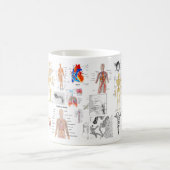 Mug Cartes Médicales couleur pleine (Centre)