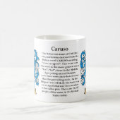 Mug Caruso, l'origine, la signification et la crête (Centre)