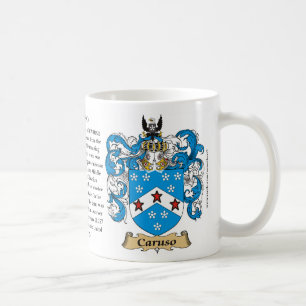 Mug Caruso, l'origine, la signification et la crête