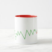 Mug Casquette Mentalité de Trading | Graphique de Croi (Centre)
