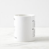 Mug Casse-tête de café "Matin Cozy" (Centre)