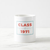 Mug Catégorie 1971 (Centre)