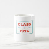 Mug Catégorie 1974 (Centre)