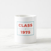 Mug Catégorie 1975 (Centre)