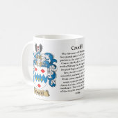 Mug Caudill, l'origine, la signification et la crête (Devant gauche)
