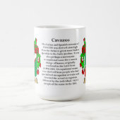 Mug Cavazos appellent, l'origine, la signification et (Centre)