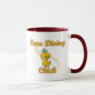 Mug Cave Plongée