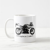 MUG CBR600RR (Gauche)