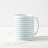Mug Ce n'est pas un bug, c'est une fonctionnalité. (Devant droit)