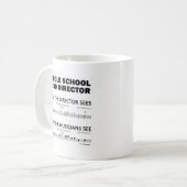 Mug Ce que voit la bande du collège (Devant gauche)