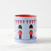 Mug Célébration Royal Baby Prince Louis de Cambridge (Centre)