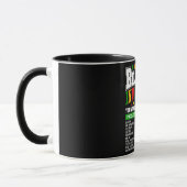 Mug Célébrer l'histoire des Noirs (Gauche)