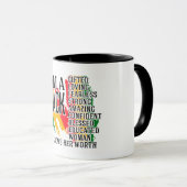 Mug Célébrer l'histoire des Noirs (Devant droit)