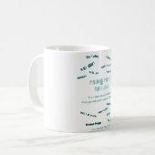 Mug Célèbres personnes atteintes du TDAH (Devant gauche)