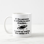Mug Centre De L'Univers (Gauche)
