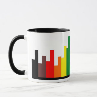 Mug Centre LGBTQ