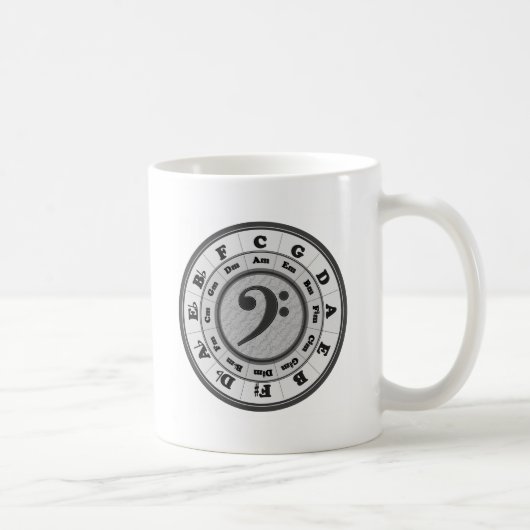Mug Cercle de clef basse des cinquièmes (Droite)