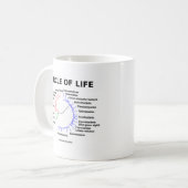 Mug Cercle de la vie (arbre phylogénétique circulaire) (Devant gauche)