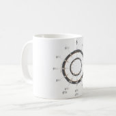 Mug Cercle des cinquièmes (Devant gauche)