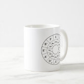 Mug Cercle des cinquièmes (Devant droit)