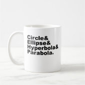 Mug Cercle Ellipse Hyperbole Parabole | Sections coniq (Gauche)