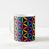 Mug Cercles arc-en-ciel (Devant gauche)