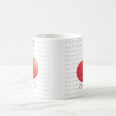 Mug Cerise - cerise (Centre)