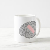Mug Cerveau-Mal (Devant droit)