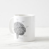 Mug Cerveau Scientifique (Devant gauche)
