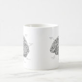 Mug Cerveau Scientifique (Centre)