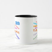 Mug C'est mes 18èmes cadeaux d'anniversaire (Centre)