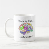 Mug C'est mon école de droit de cerveau… (Gauche)