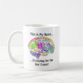 Mug C'est mon examen du barreau de cerveau… (Gauche)