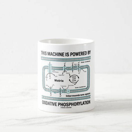 Mug Cette machine actionnée par phosphorylation (Centre)