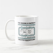 Mug Cette machine actionnée par phosphorylation (Gauche)