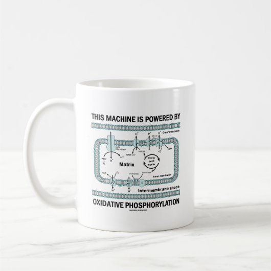 Mug Cette machine actionnée par phosphorylation (Gauche)