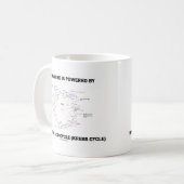 Mug Cette Machine Est Alimentée Par Le Cycle D'Acide C (Devant gauche)