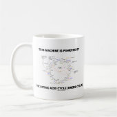 Mug Cette Machine Est Alimentée Par Le Cycle D'Acide C (Gauche)