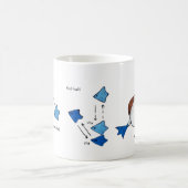 Mug Cha Cha-cha, pied bleu (Centre)