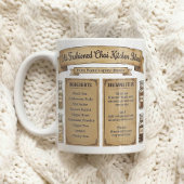 Mug Chai Spice Recipe Rustic Pantry Label