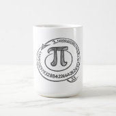 Mug Chalk Style Pi Symbol with Digits – Math Pi Day (Centre)