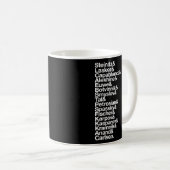 Mug Champions du monde des échecs (Devant droit)