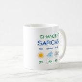 Mug Chance De Sarcasme Météo Prévision Drôle Sarcastiq (Devant droit)