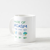 Mug Chance De Sarcasme Météo Prévision Drôle Sarcastiq (Devant gauche)
