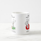 Mug "Changement commence par Alignement" (Centre)