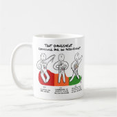 Mug "Changement commence par Alignement" (Gauche)
