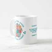 Mug CHANGER VOS MOTS Changer votre mentalité chrétienn (Devant gauche)