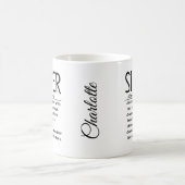 Mug Chanteur (Centre)
