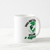 Mug Chaque jour est Jour des terres, faisons une diffé (Devant droit)