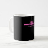 Mug Chargement du PDG (Devant gauche)